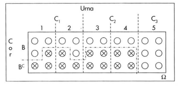 Cinco urnas cada uma com 6 bolas em cores de diferentes quantidades da cor branca